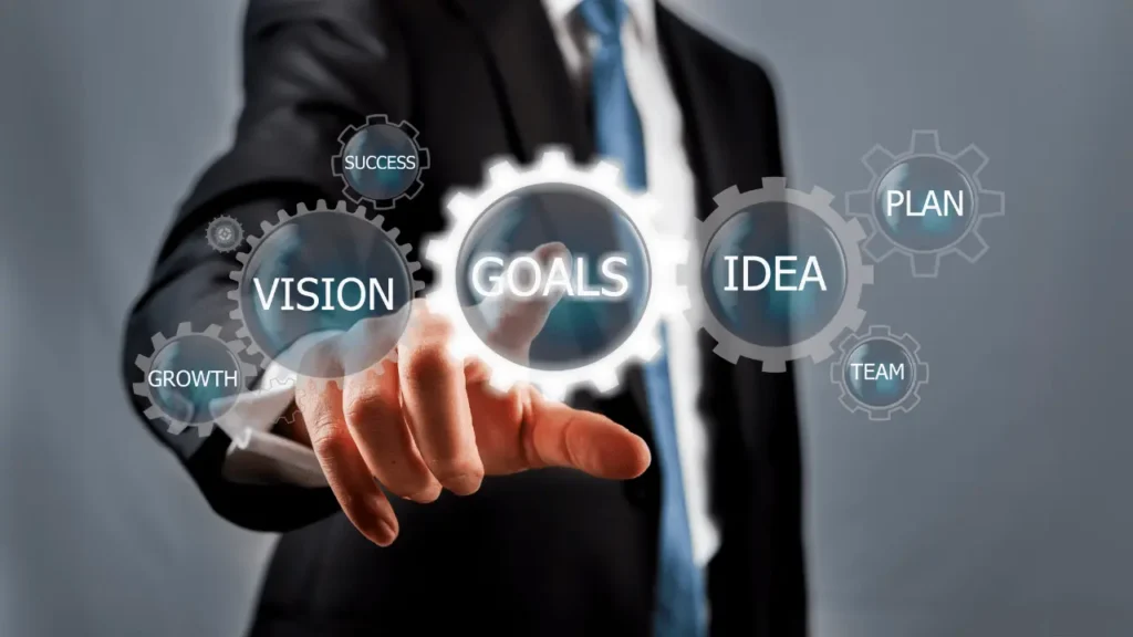 Decision consideration before choosing