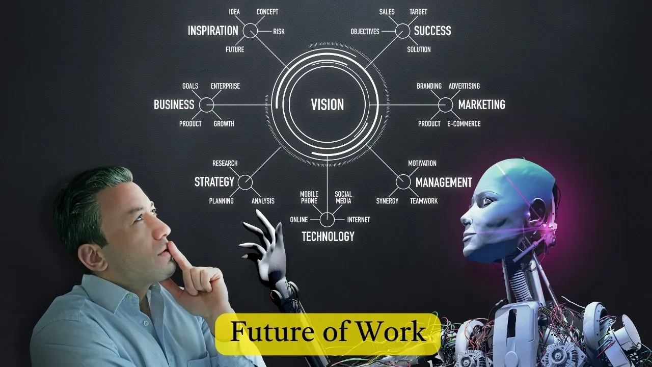 Future of work