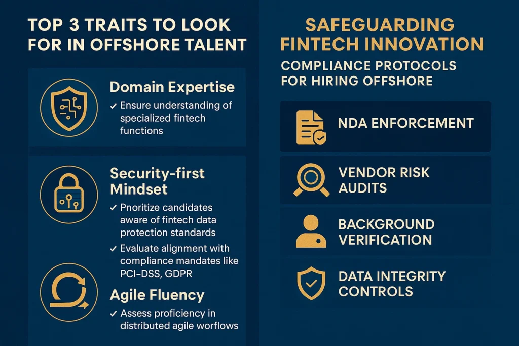 Hiring criteria for fintech CTOs