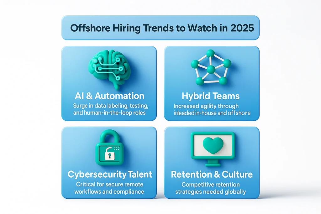 Offshore hiring trends to watch in 2025
