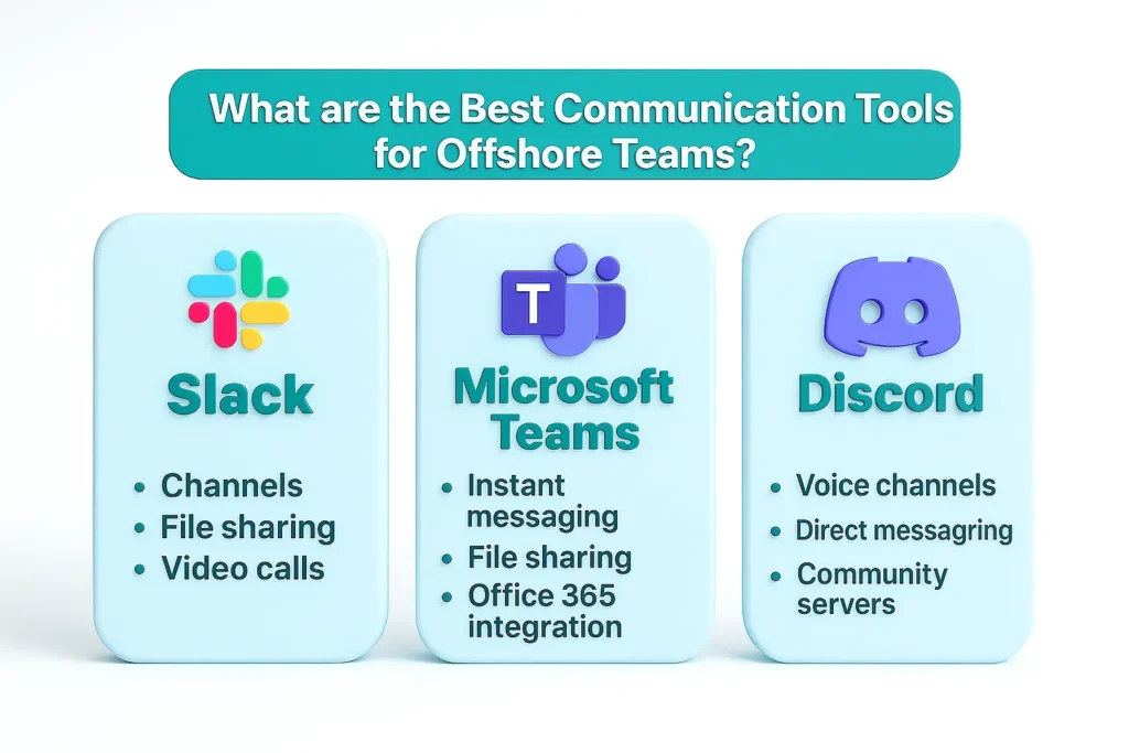 The best communication tools for offshore teams